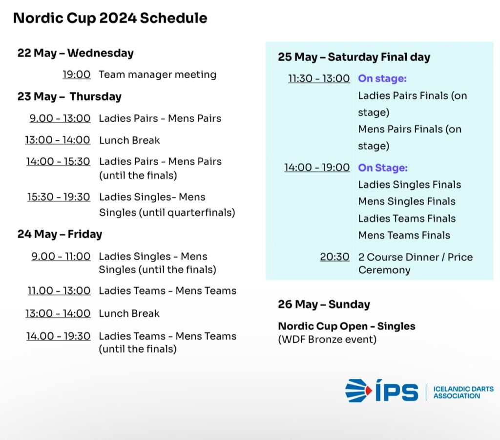 Nordic Cup 2024 Schedule[] ÍPS Dart.is