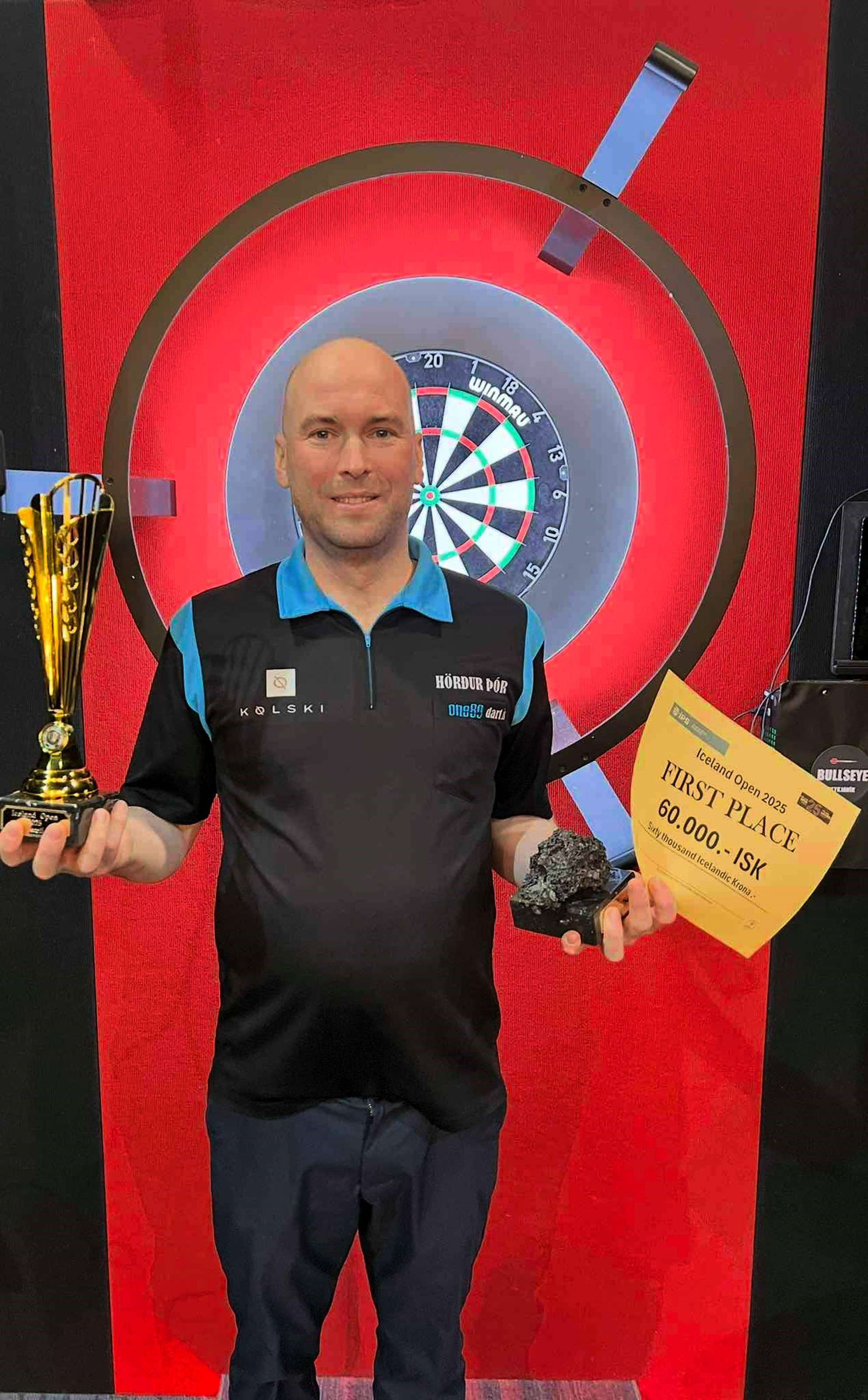 Iceland Open/Iceland Masters 2025