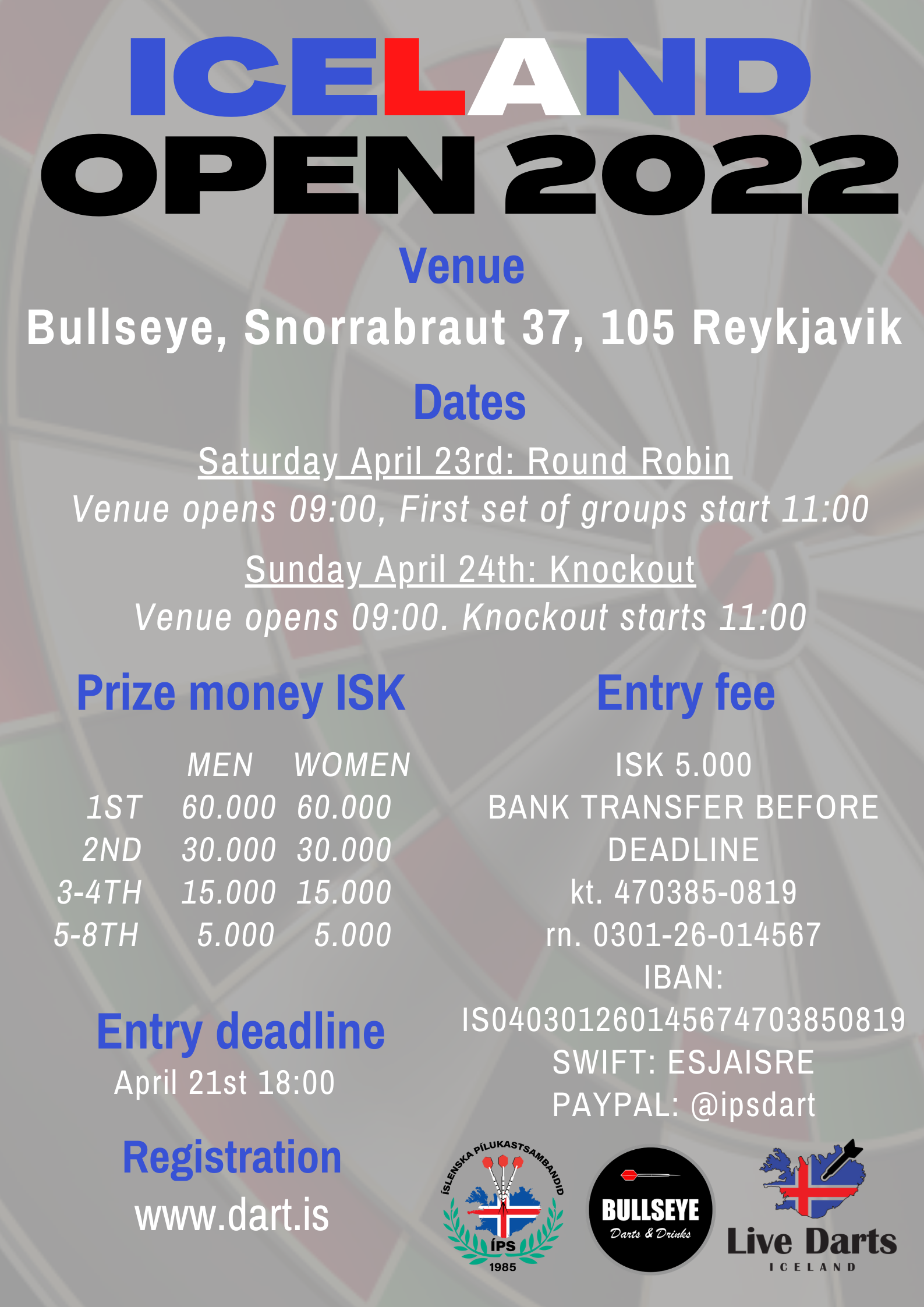 ICELAND OPEN 2022