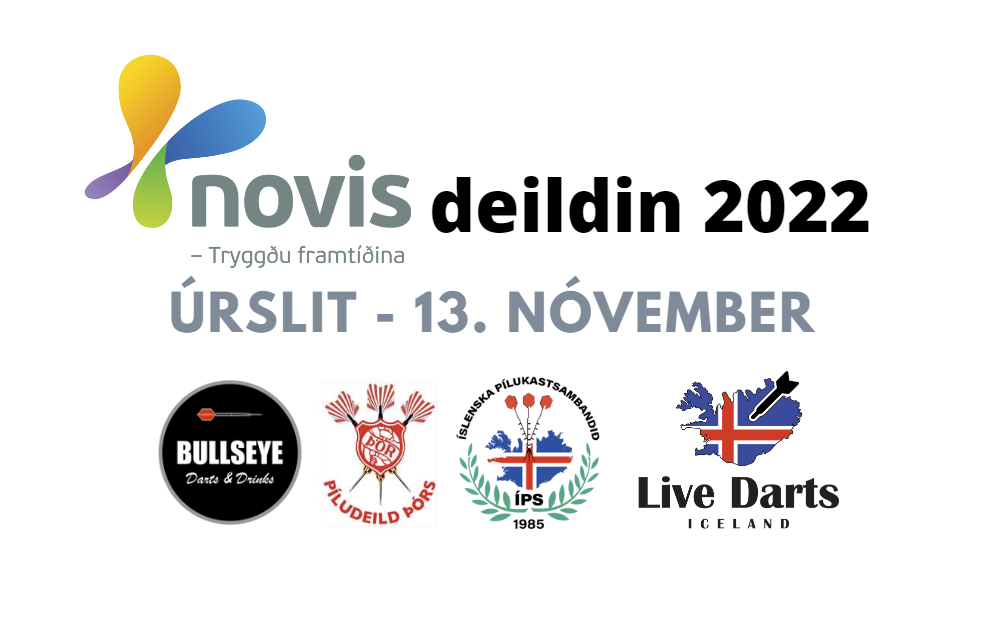 NOVIS deildin – Úrslit – Áætluð deildaskipting